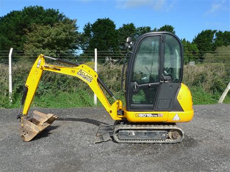 Small Plant and Mini Digger Hire 